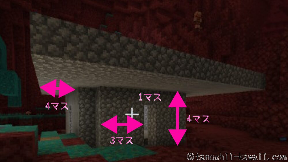製造工場の大きさ
