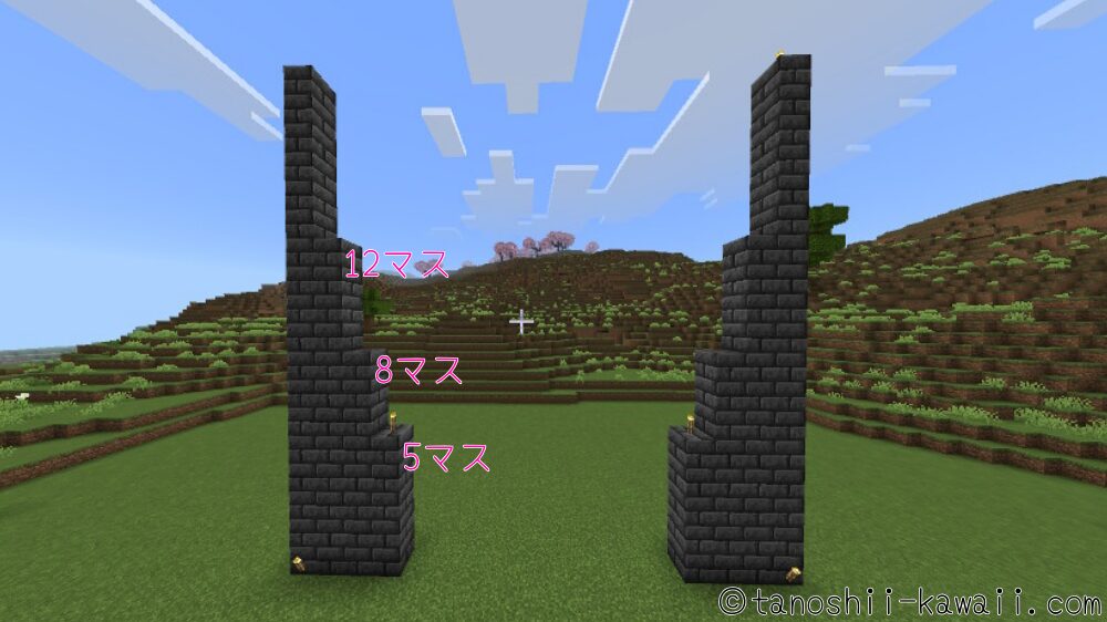 左右3マスを埋める