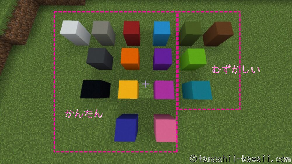 簡単な染料・難しい染料