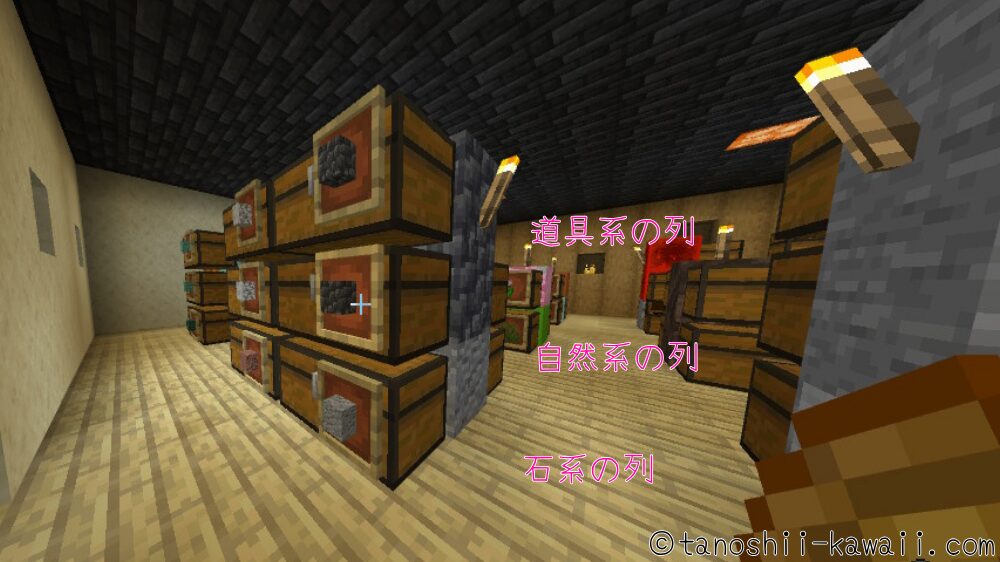 用途で場所を分ける