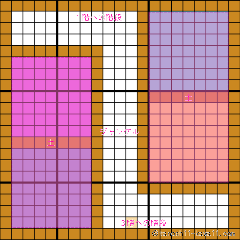 床の配置図