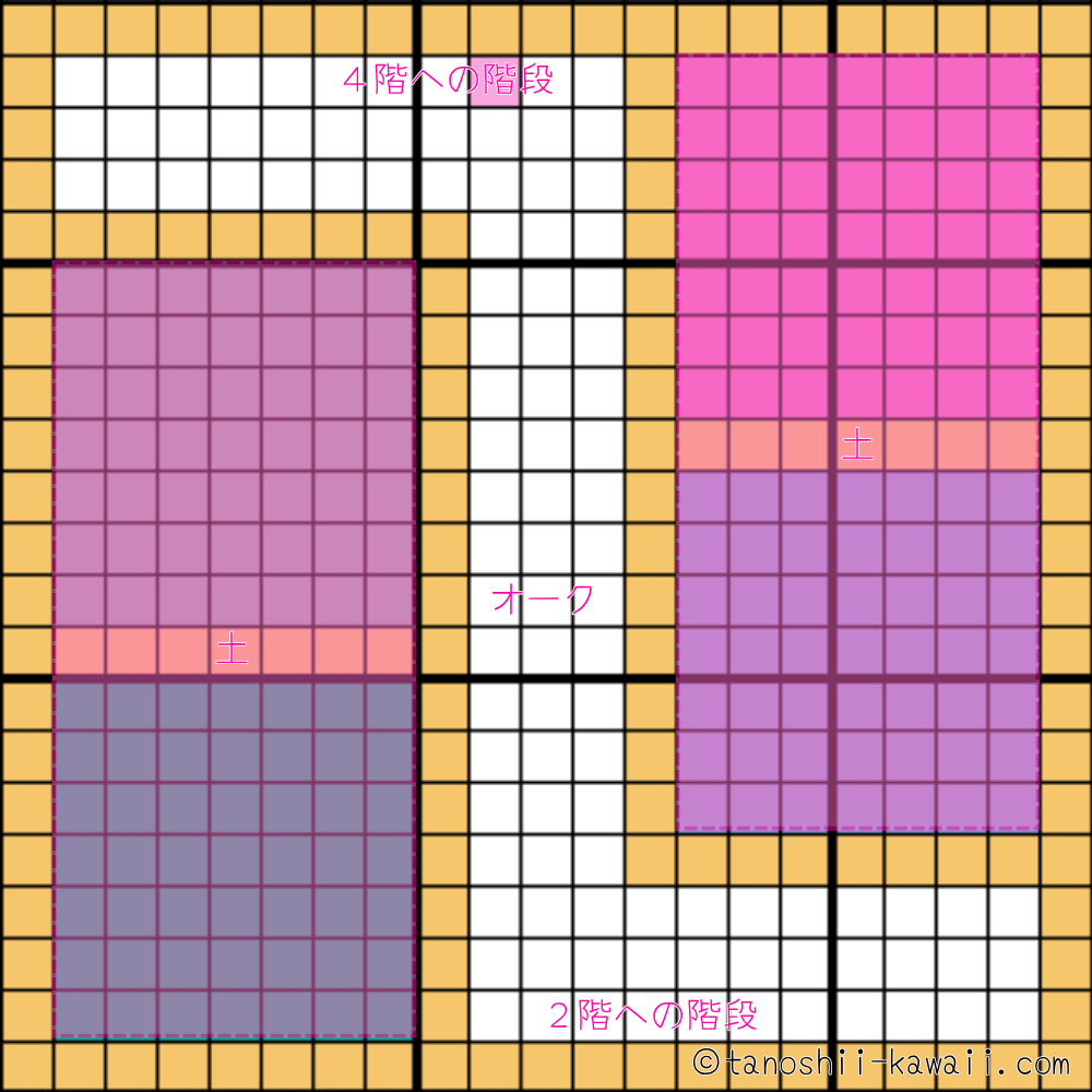 床の配置図