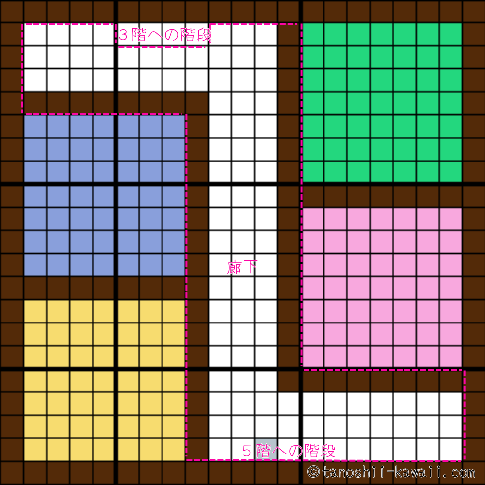 床の配置図